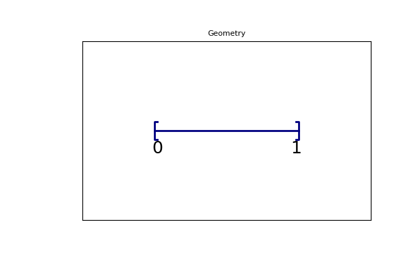 _images/geometry_1D_segment.png