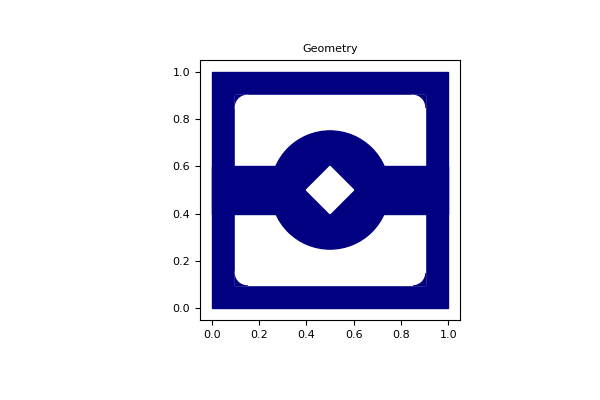 _images/geometry_2D_cavity_01.png