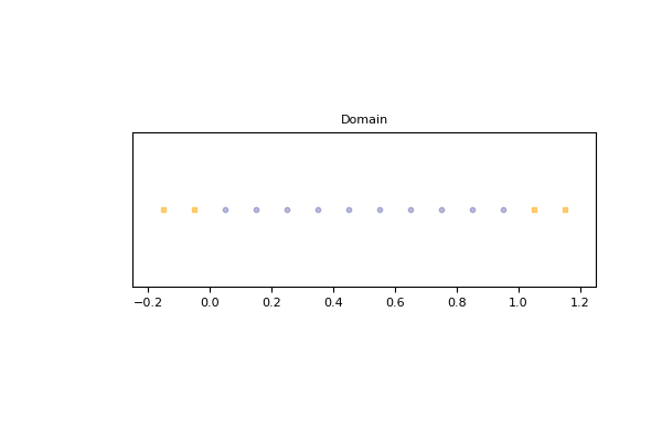 _images/domain_D1Q5_segment.png