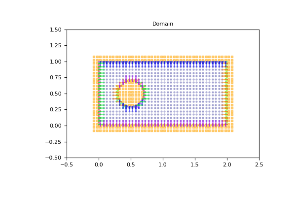 _images/domain_D2Q13_square_hole_01.png