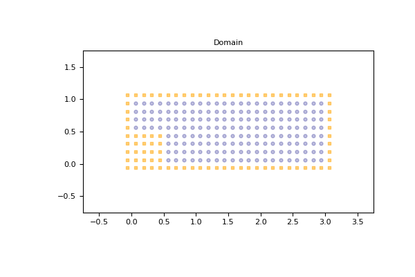 _images/domain_D2Q9_step_00.png