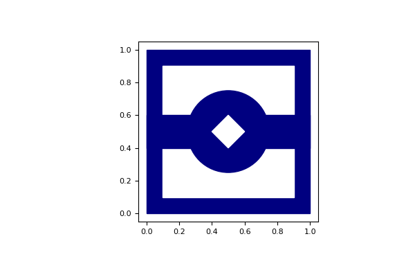 _images/geometry_2D_cavity_00.png
