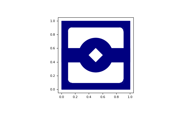 _images/geometry_2D_cavity_01.png