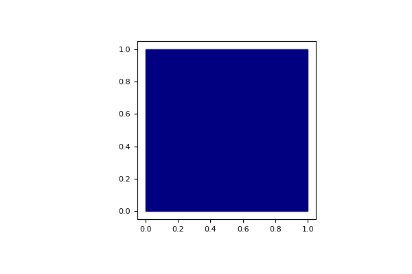_images/geometry_2D_square.png