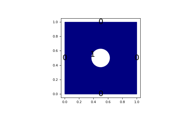 _images/geometry_2D_square_hole.png