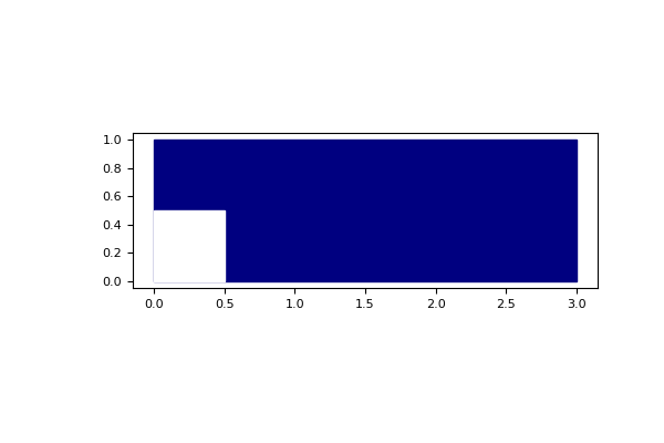 _images/geometry_2D_square_parallelogram.png