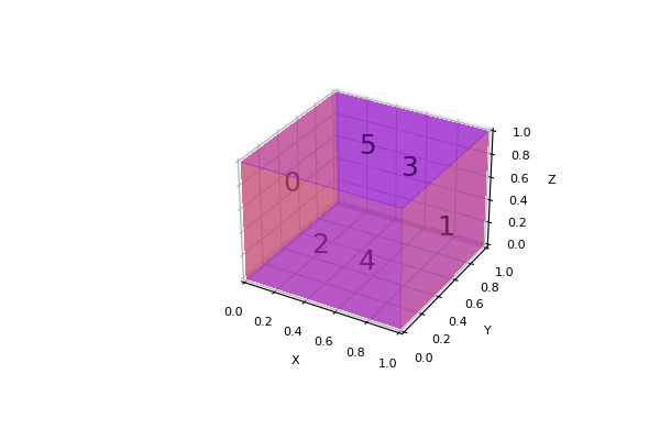 _images/geometry_3D_cube.png