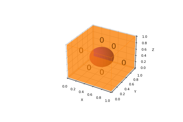 _images/geometry_3D_cube_hole.png