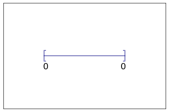 ../_images/notebooks_03_heat_1D_4_1.png