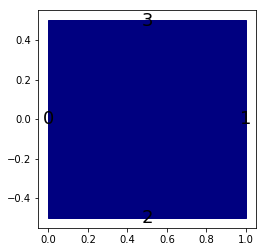 ../_images/notebooks_05_Poiseuille_4_1.png