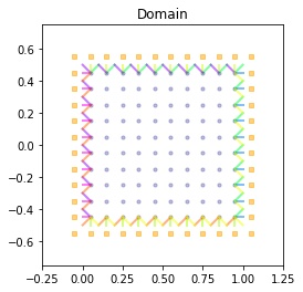 ../_images/notebooks_05_Poiseuille_8_1.png
