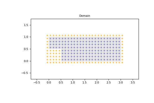 _images/domain_D2Q9_step_00.png