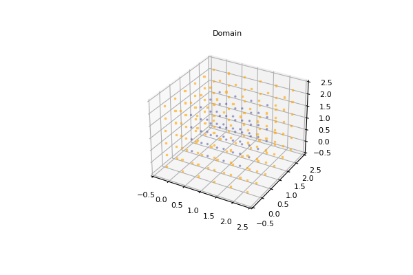 _images/domain_D3Q19_cube_00.png