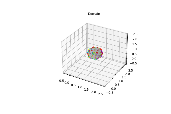 _images/domain_D3Q19_cube_hole_01.png