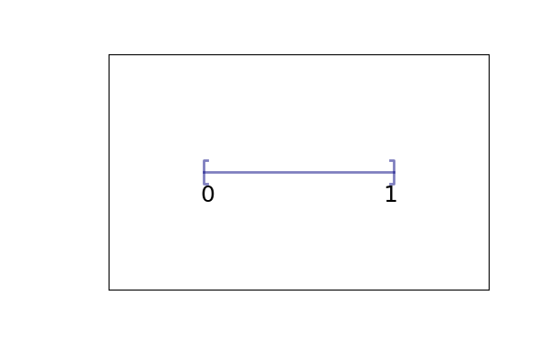 _images/geometry_1D_segment.png