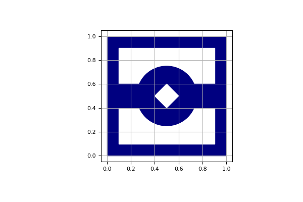 _images/geometry_2D_cavity_00.png