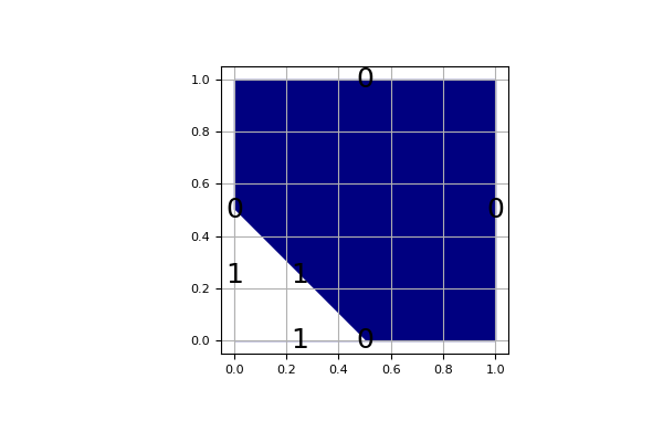 _images/geometry_2D_square_triangle.png