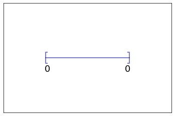 ../_images/notebooks_03_heat_1D_4_1.png