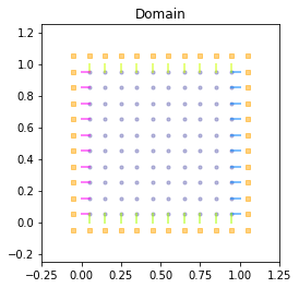 ../_images/notebooks_04_heat_2D_8_1.png