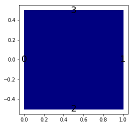../_images/notebooks_05_Poiseuille_4_1.png