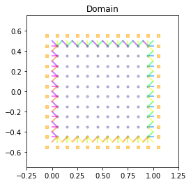 ../_images/notebooks_05_Poiseuille_8_1.png